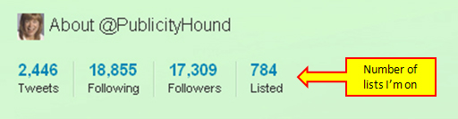 Publicity Hound is on 784 Twitter lists